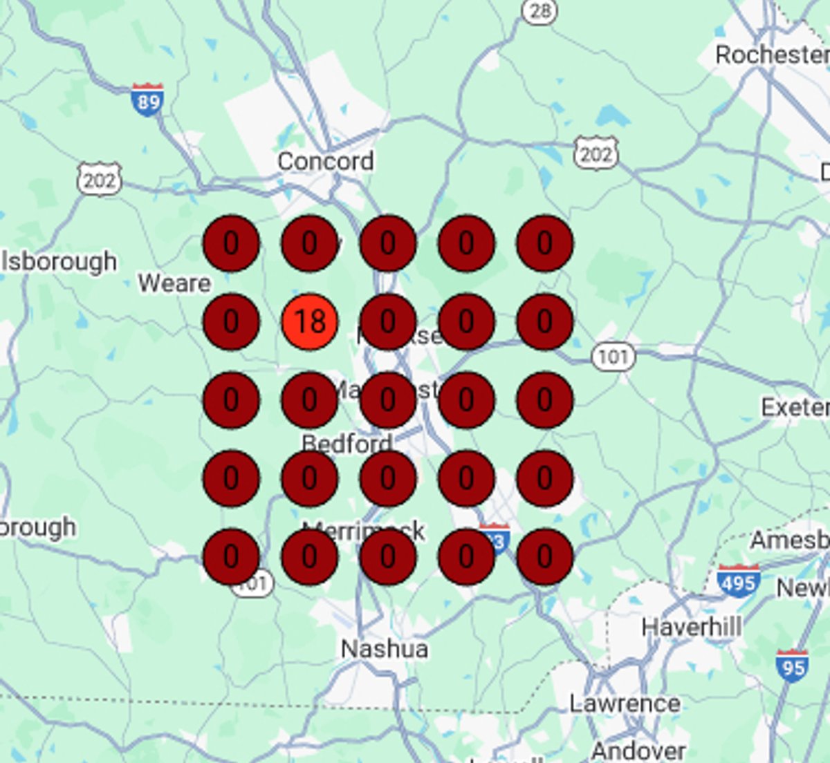 location result showing red scores