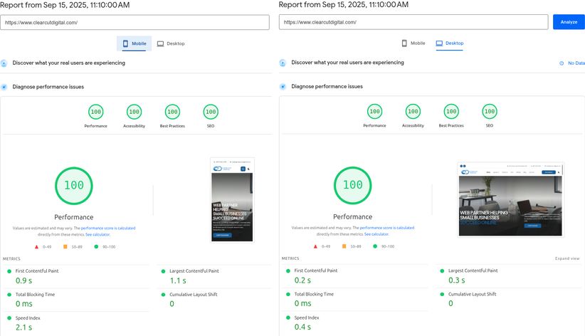 Why The Fastest Websites Rank Better on Google